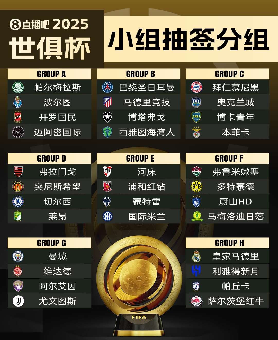  集體反對?曼城因世俱杯要求新賽季英超延遲開(kāi)賽，遭其余19隊反對