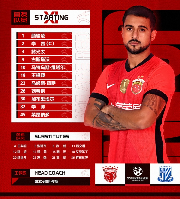  2025超級杯上海海港vs上海申花 ，今日首發(fā)名單