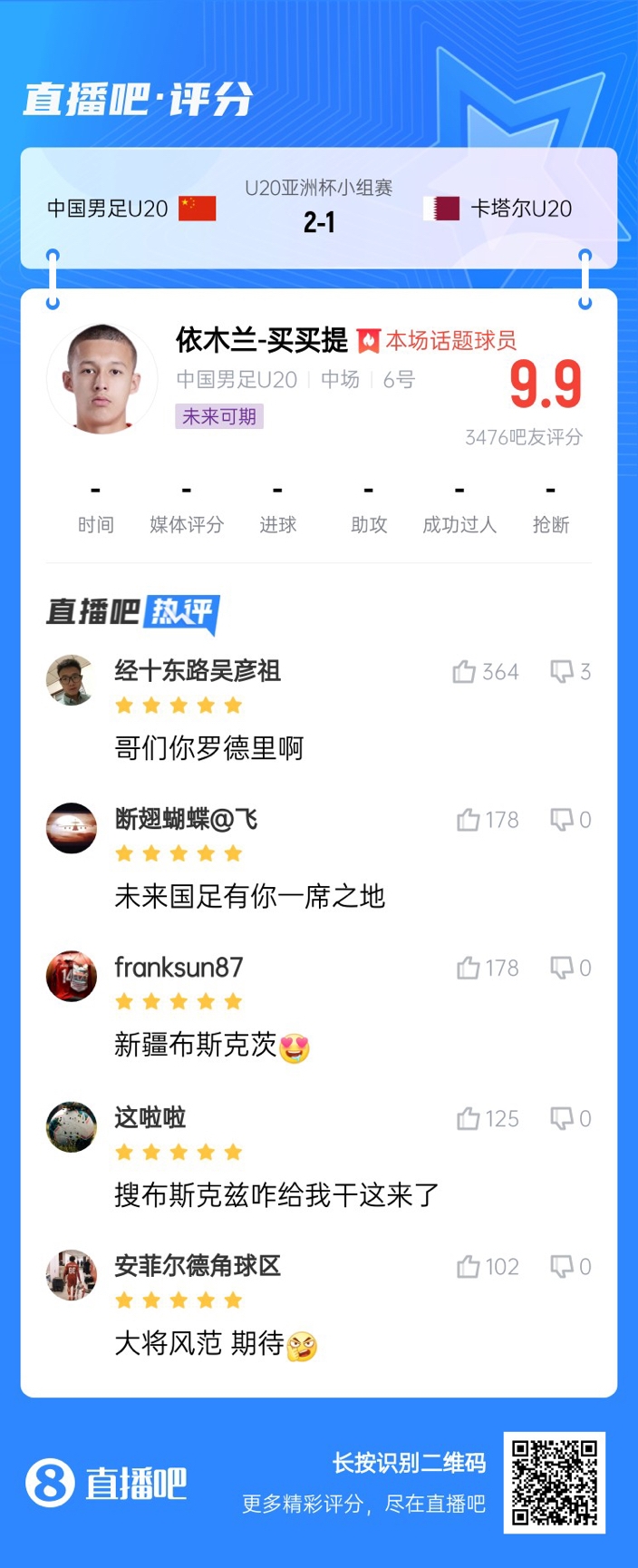  依木蘭+陳澤仕泰山中場(chǎng)連線(xiàn)！19歲依木蘭獲封：新疆布斯克茨！