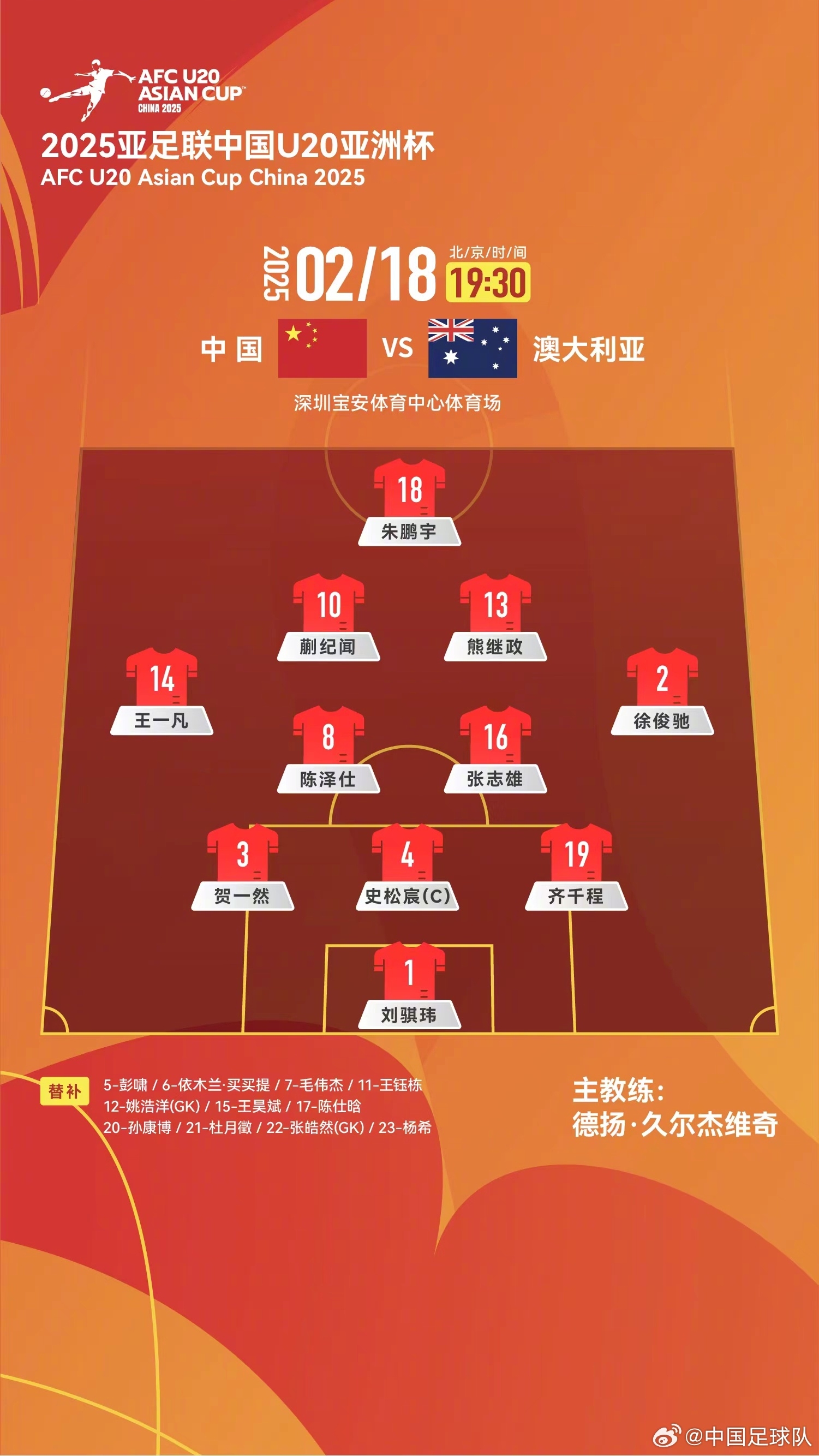  提前出線(xiàn)輪換6人！U20國青本場(chǎng)輪換6人，依木蘭、王鈺棟等人替補
