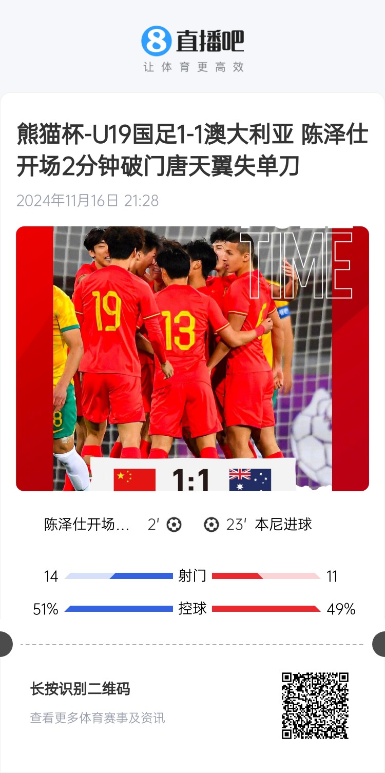  二番戰！U20國青與澳大利亞去年熊貓杯剛有過(guò)交手，雙方1-1戰平