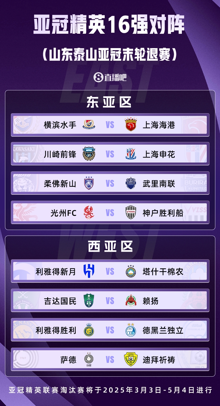  山東積分清零！亞冠精英聯(lián)賽16強對陣：申花vs川崎，海港vs橫濱