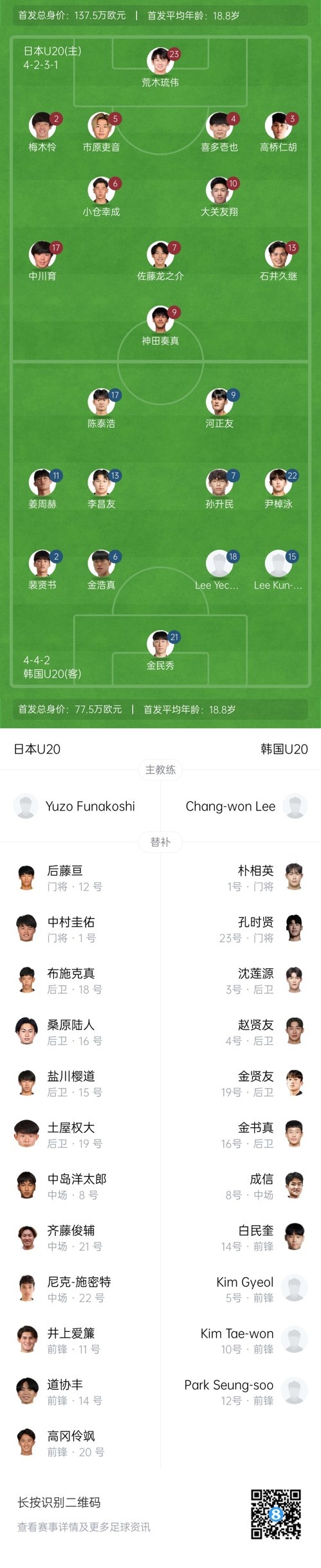  U20亞洲杯-日本vs韓國首發(fā)：神田奏真pk河正友，兩隊爭小組頭名