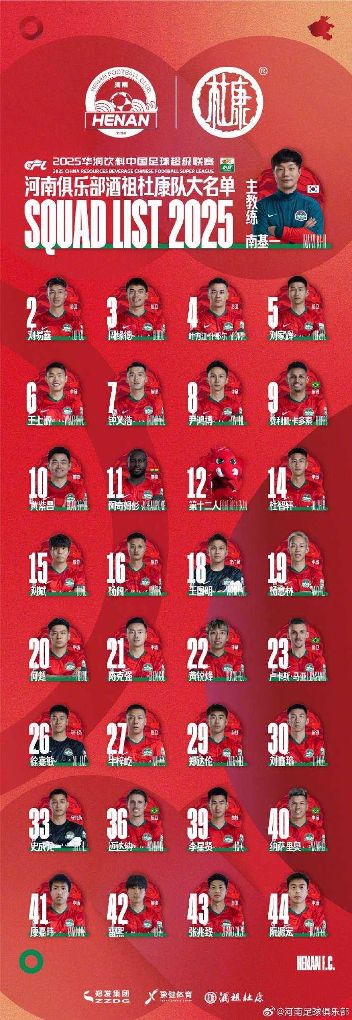  河南隊一線(xiàn)隊名單：5外援領(lǐng)銜，12號授予“第十二人”