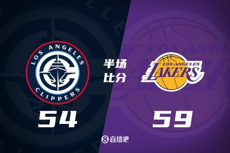  洛城德比！老詹高效砍17分 里夫斯傷退 哈登13+5 湖人半場(chǎng)領(lǐng)先5分