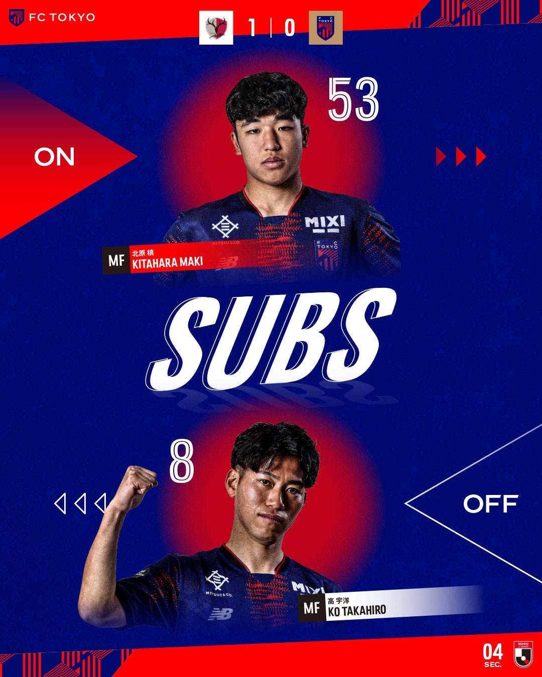  東京FC小將北川槙以15歲7個(gè)月的年齡，創(chuàng  )J1聯(lián)賽最年輕出場(chǎng)紀錄