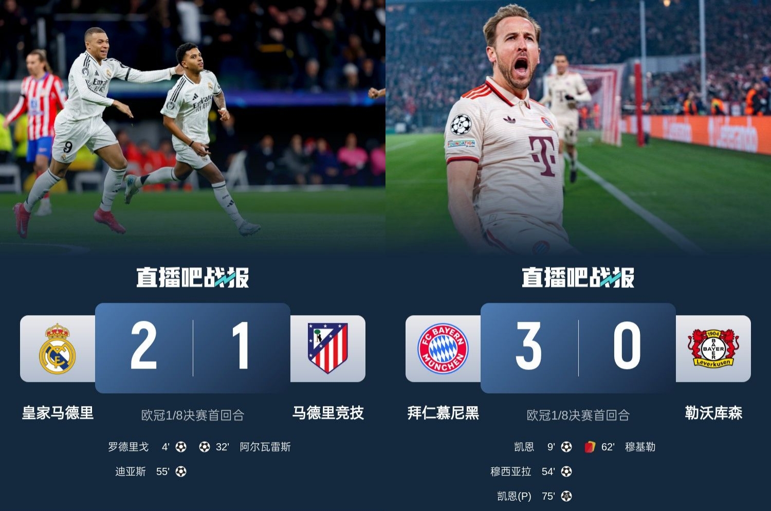  馬競藥廠(chǎng)罵罵咧咧！歐冠附加賽晉級的8隊僅2隊贏(yíng)球：皇馬&拜仁！