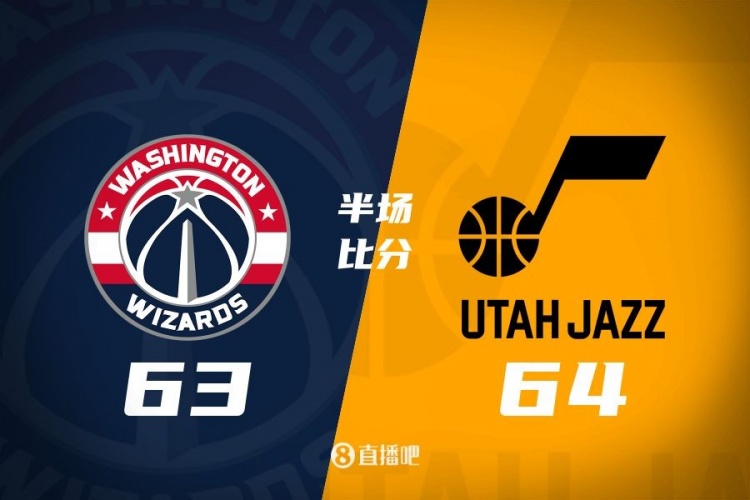  狀元之爭！半場(chǎng)戰報：奇才63-64落后爵士 薩爾20分&塞克斯頓16分