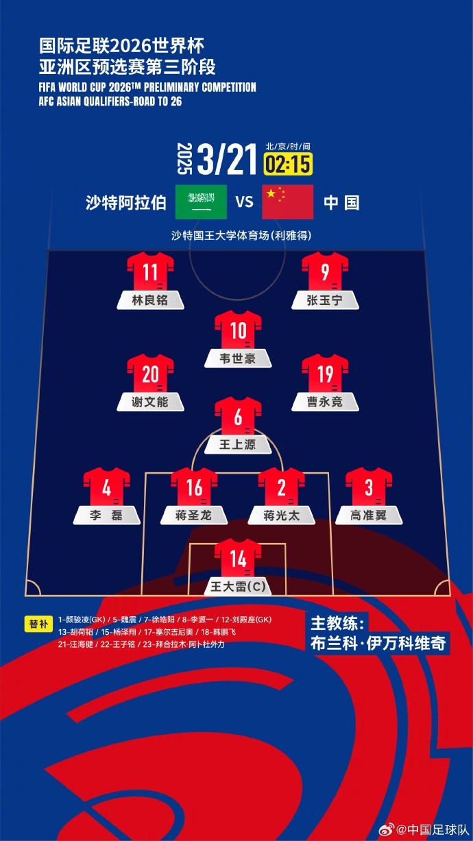  2026美加墨世界杯亞洲區18強賽沙特vs中國，中國隊首發(fā)陣容