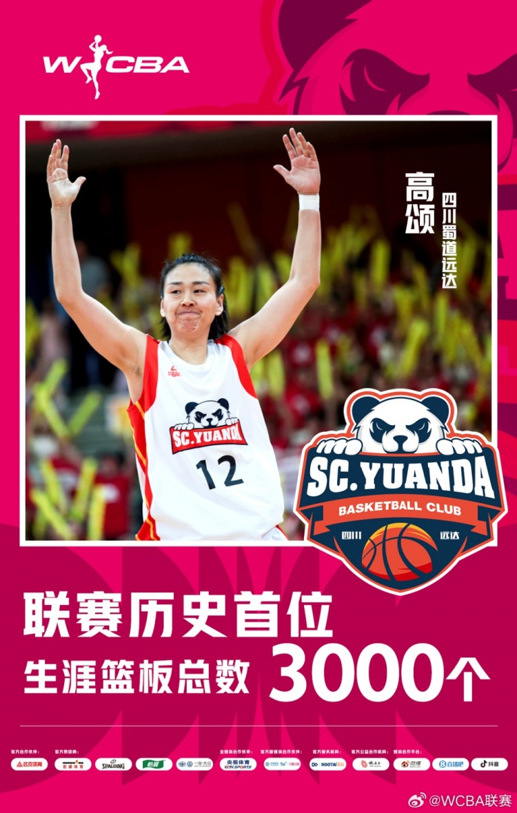  十八載鑄就傳奇！WCBA官方：高頌榮膺聯(lián)賽歷史首位籃板達3000球員