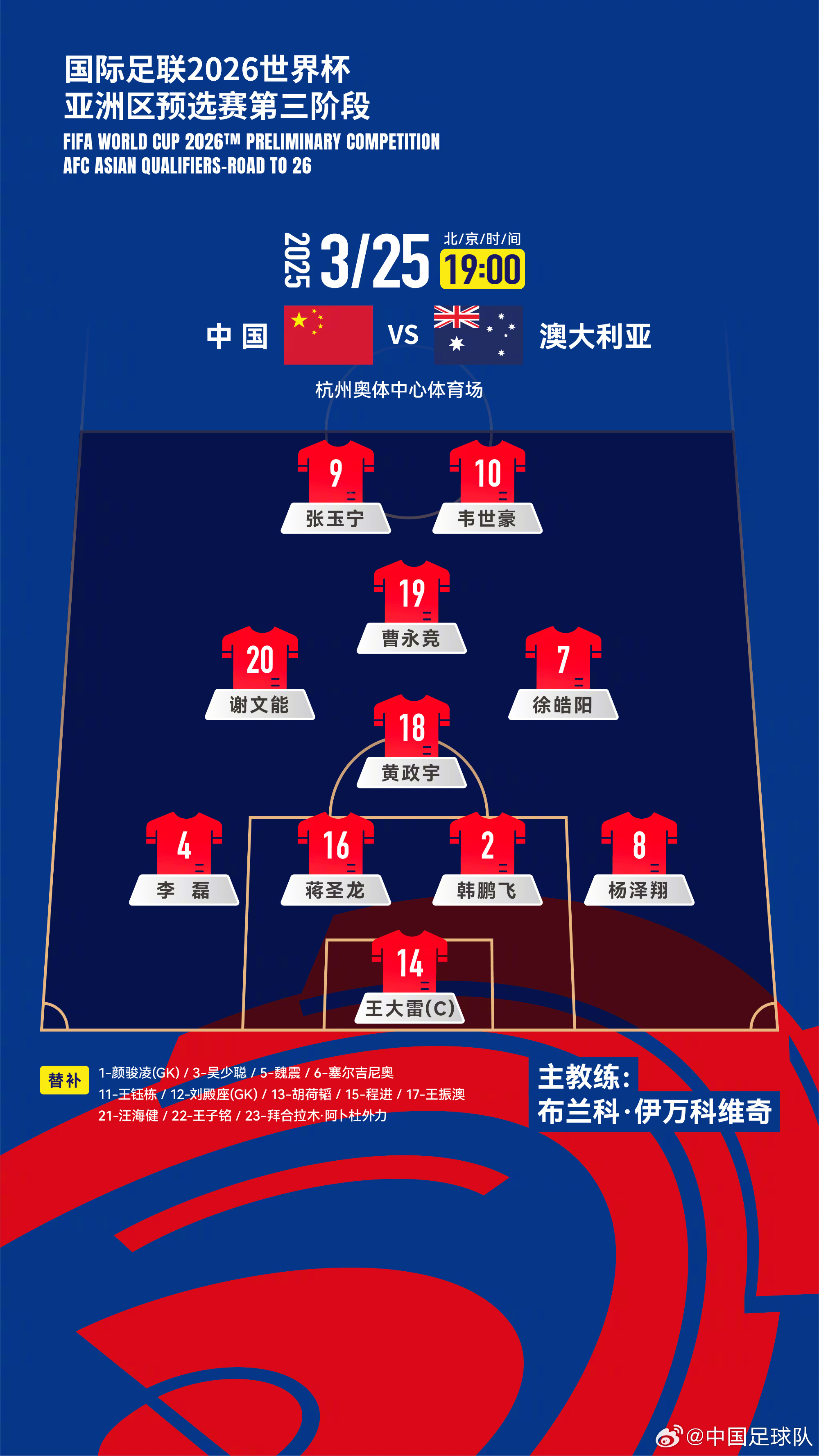  遭伊萬(wàn)詬??！國足首發(fā)11人聯(lián)賽出場(chǎng)：僅4人鐵主力，楊澤翔0出場(chǎng)