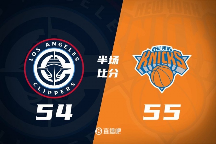  哈登80秒連砍7分 唐斯15+7 快船次節凈勝12分&半場(chǎng)追到差1分！
