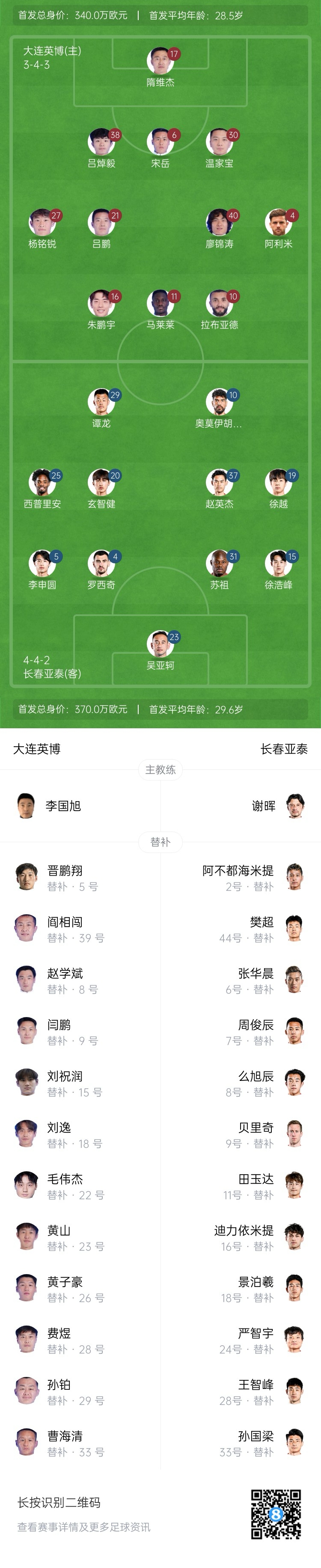  英博vs亞泰首發(fā)：17歲楊銘銳、19歲朱鵬宇先發(fā)，19歲玄智健出戰