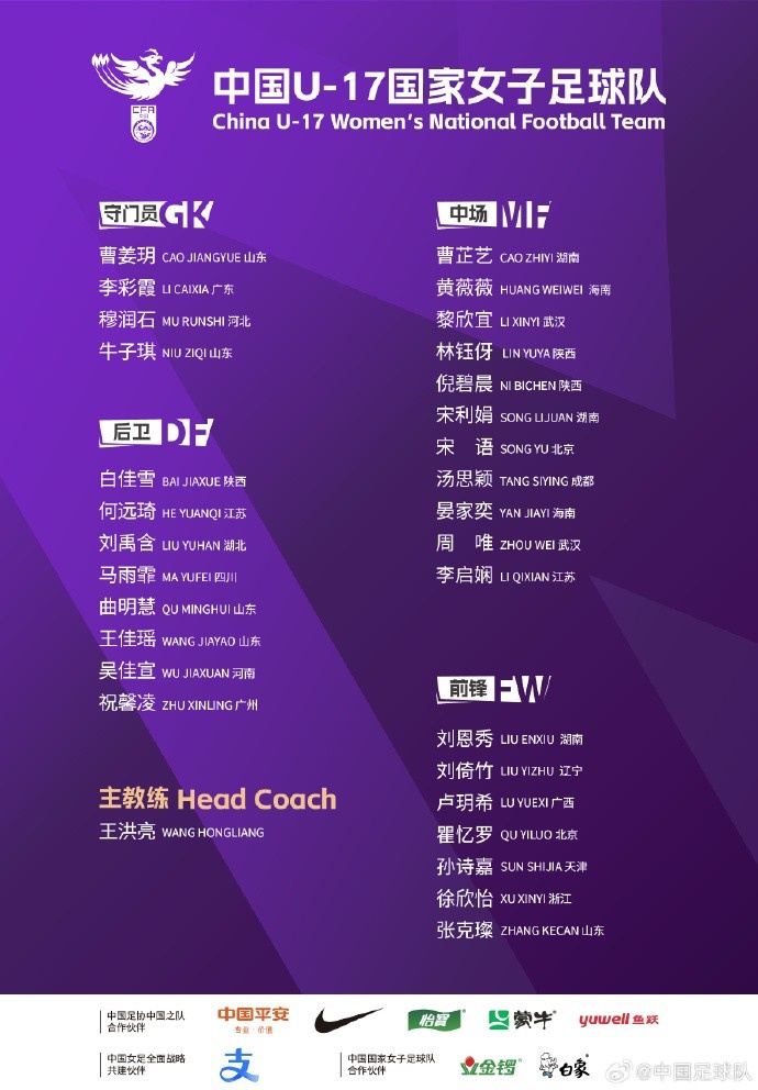  U17女足30人將在蘇州集訓備戰世界杯，姜寧、朱挺擔任訓練員