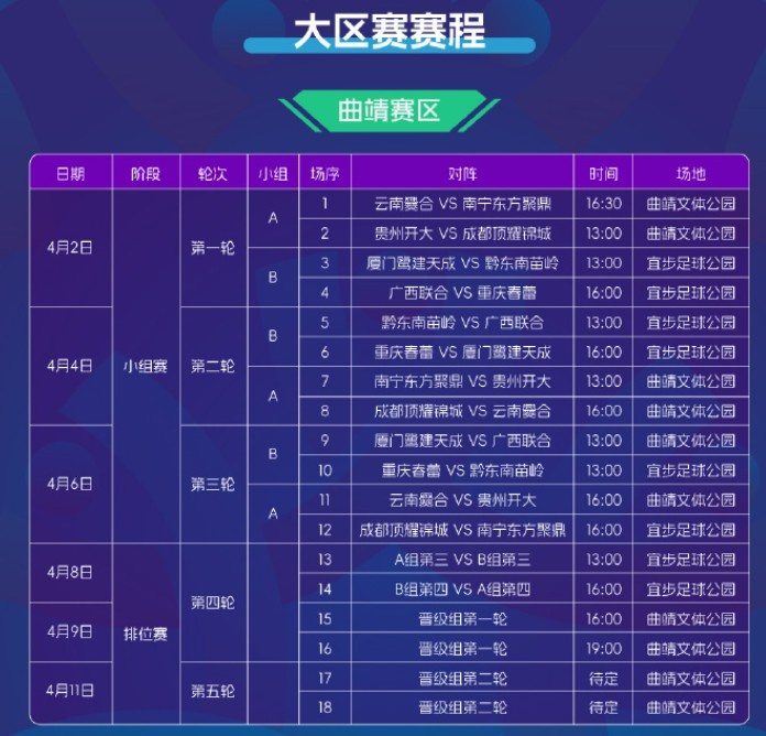  2025賽季中冠賽程公布：共分為9個(gè)賽區，揭幕戰4月2日打響