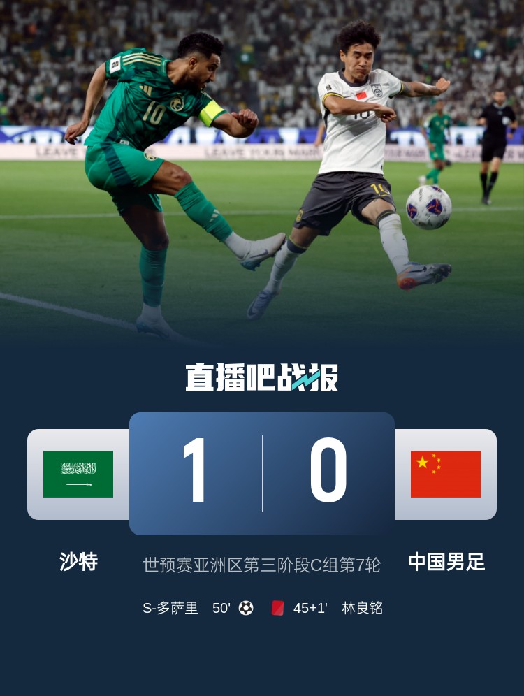  1-0小勝?lài)憬K結沙特在18強賽191天的進(jìn)球荒，上次進(jìn)球也是戰國足