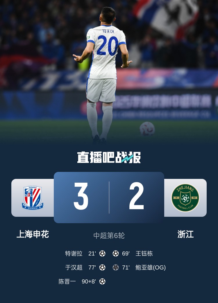  申花將跨賽季中超主場(chǎng)不敗場(chǎng)次延長(cháng)至19場(chǎng)，上次主場(chǎng)失利是輸浙江